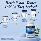 Verdana - Magnesium Complex 8:1 - Cortisol Belly Support