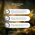 Verdana - Kalm Bracelet | Your Natural Menopause Solution