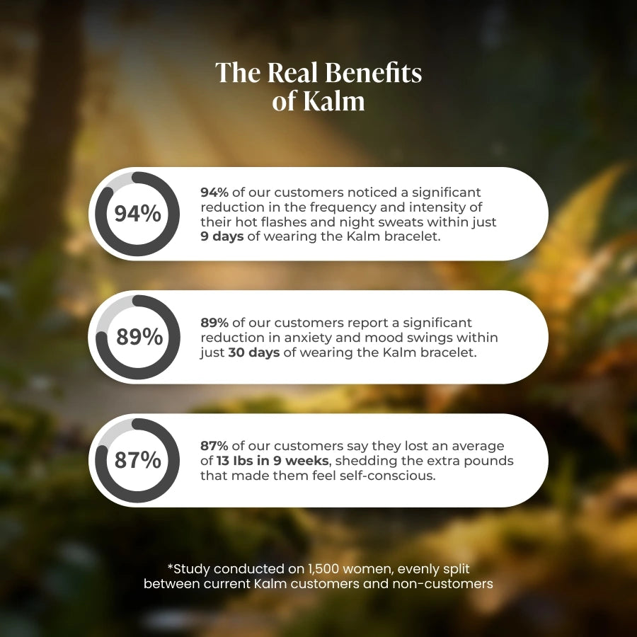 Verdana - Kalm Bracelet | Your Natural Menopause Solution