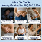 Verdana - Magnesium Complex 8:1 - Cortisol Belly Support